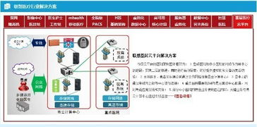 海內(nèi)外手機巨頭競逐智慧醫(yī)療 華為、小米、蘋果的技術戰(zhàn)略與布局